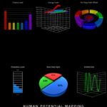 Diskusi MBT For Wealthy – day 6